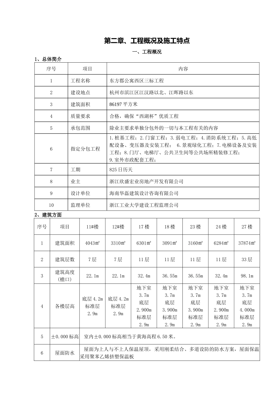 节能施工方案修改_第2页