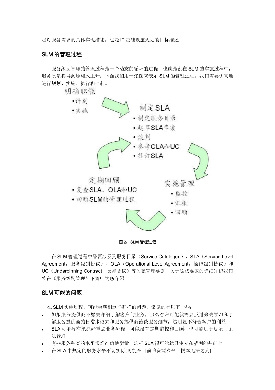 服务级别管理SLM_第3页