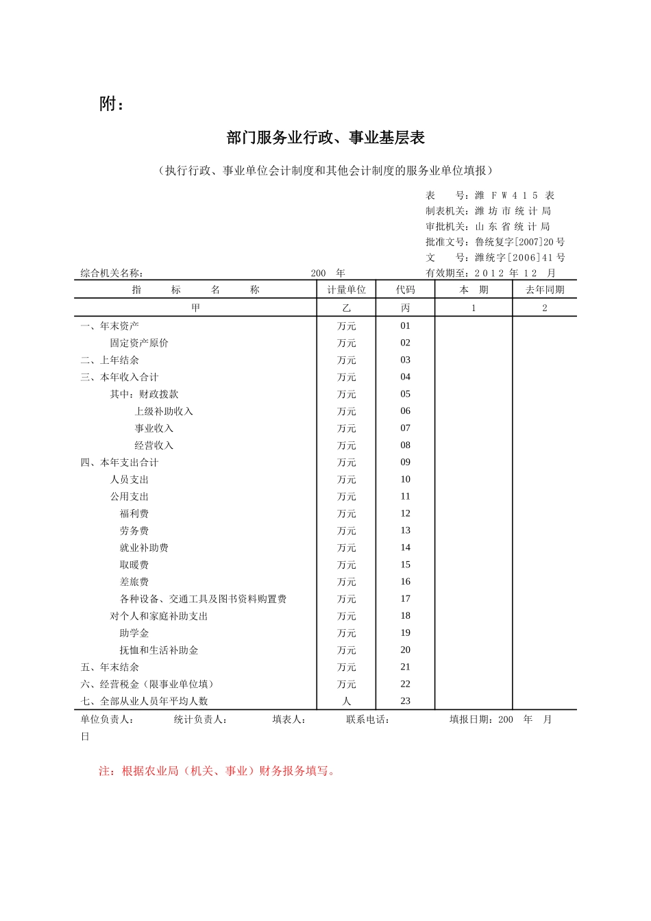 部门服务业行政_第1页