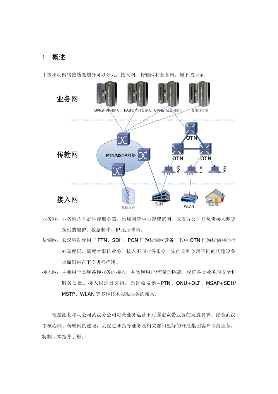 集团客户专线接入方案指导手册(第一版)_第3页
