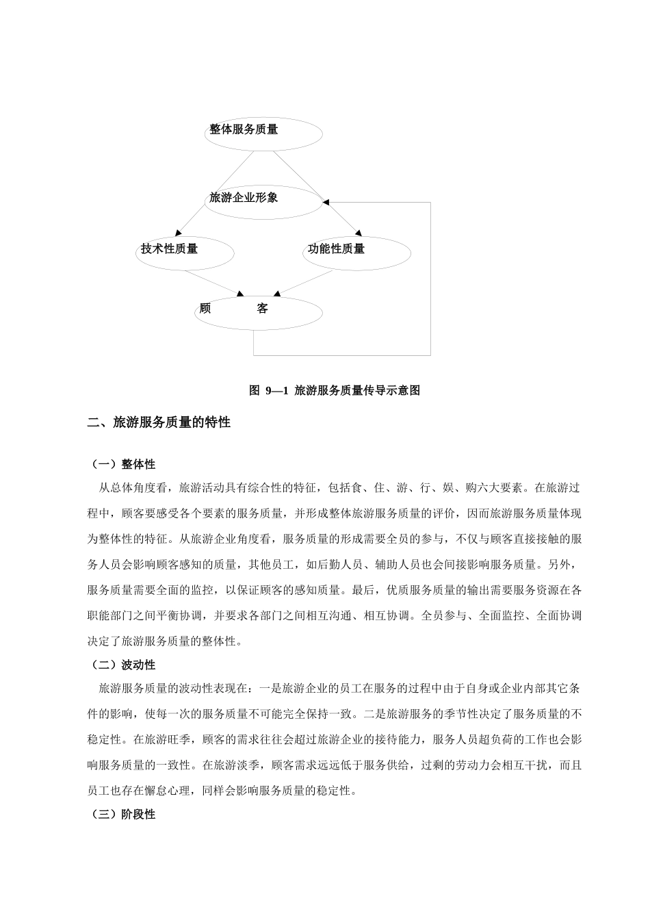 旅游服务质量管理_第3页