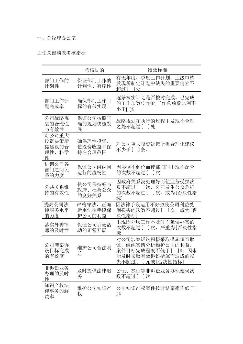 某企业绩效考核指标库_第3页