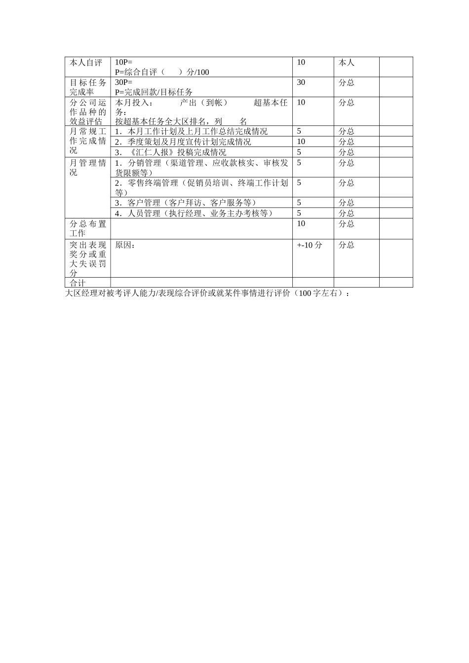 汇仁集团营销部门绩效考核表_第3页