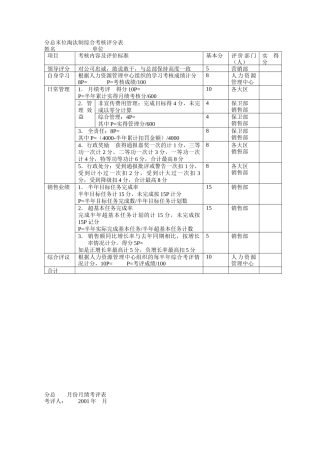汇仁集团营销部门绩效考核表