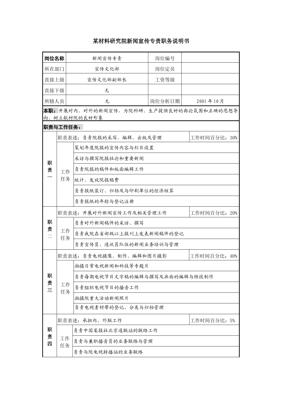 材料研究院新闻宣传专责职务说明书_第1页