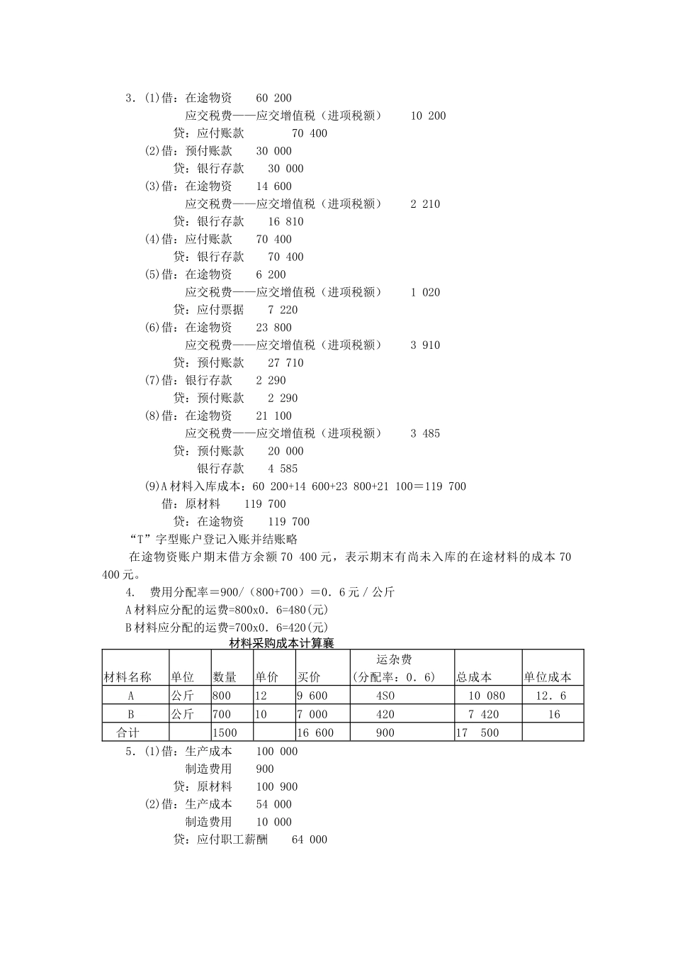 第五章 制造业主要经济业务的核算及成本计算_第2页