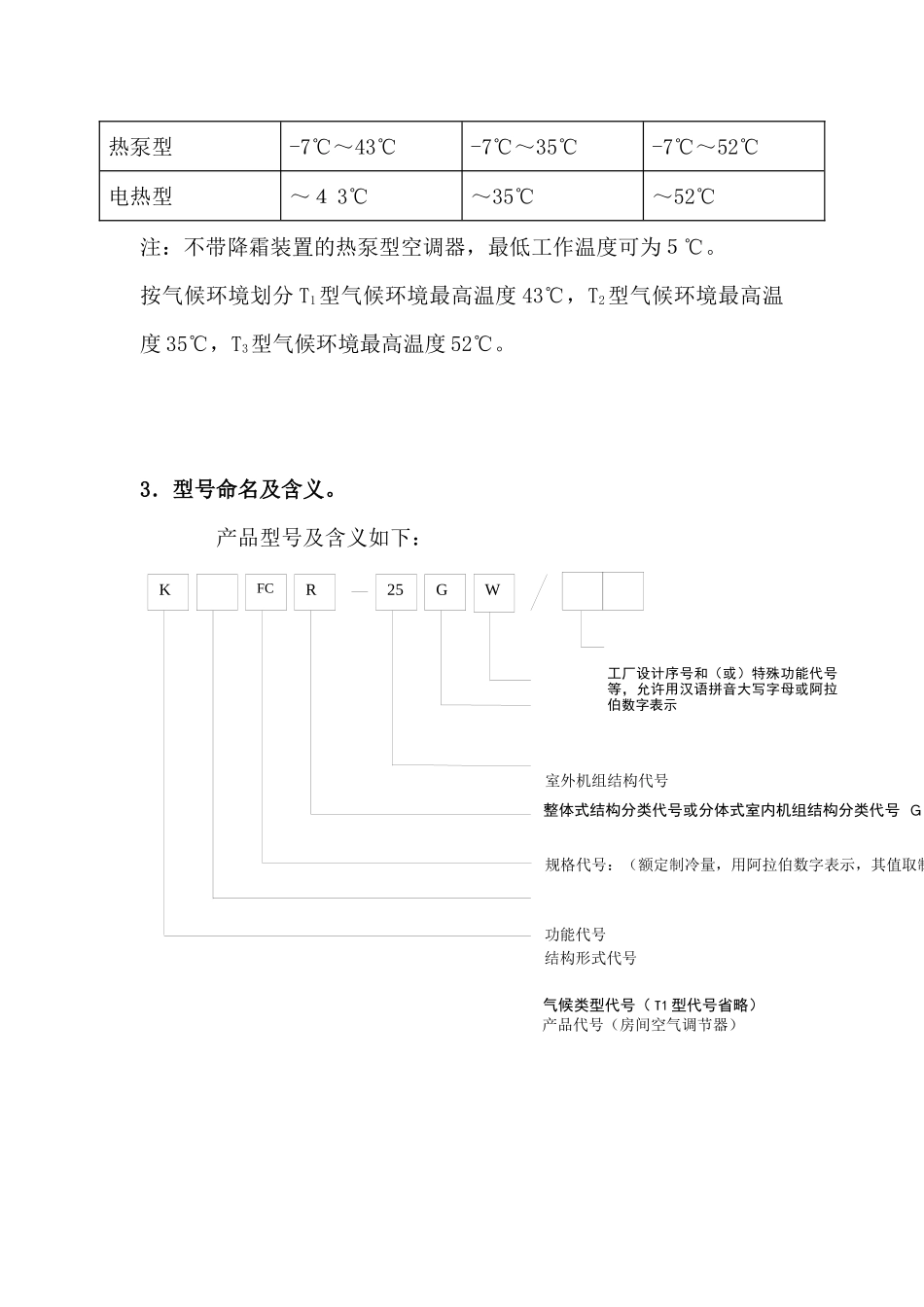 格兰仕空调导购员培训手册_第3页