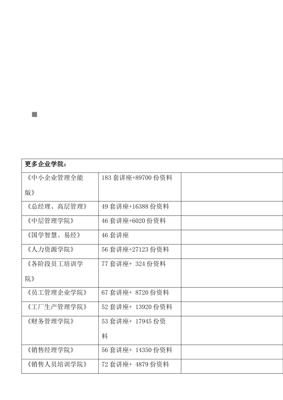高三英语教学情况调查_第1页