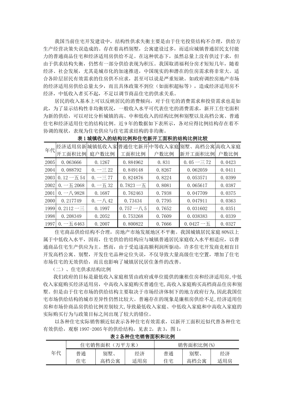 某地区市场供求结构管理知识分析_第3页