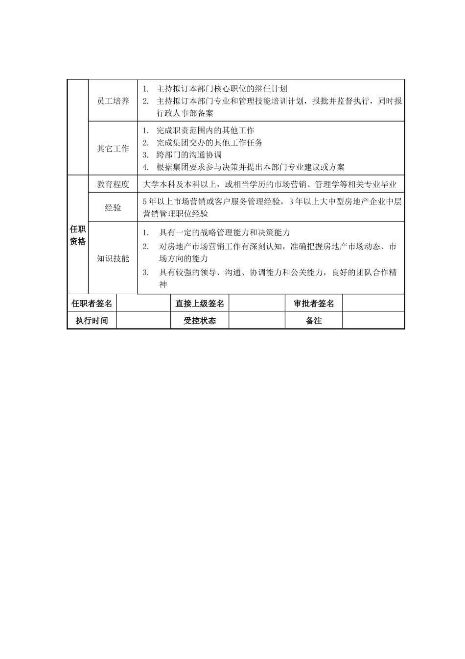 莱茵达公司南京公司营销副总_第2页