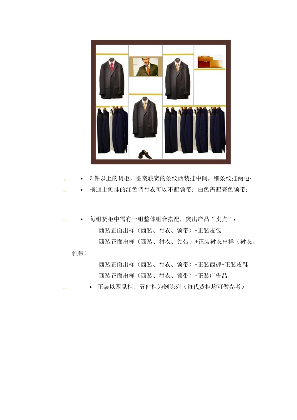 服装--终端陈列搭配规范_第2页