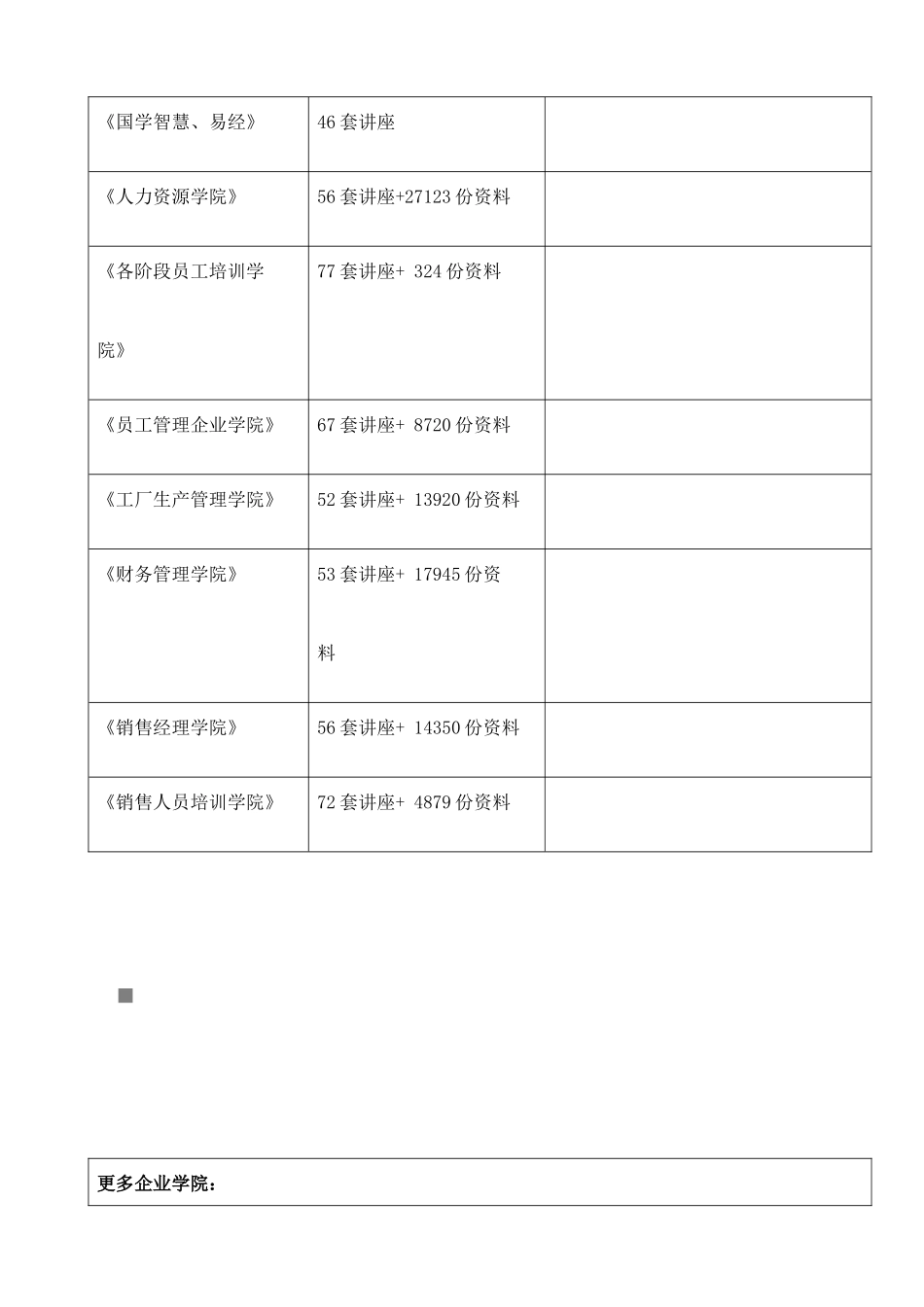 莆田六中体育与艺术特长生招生方案_第2页