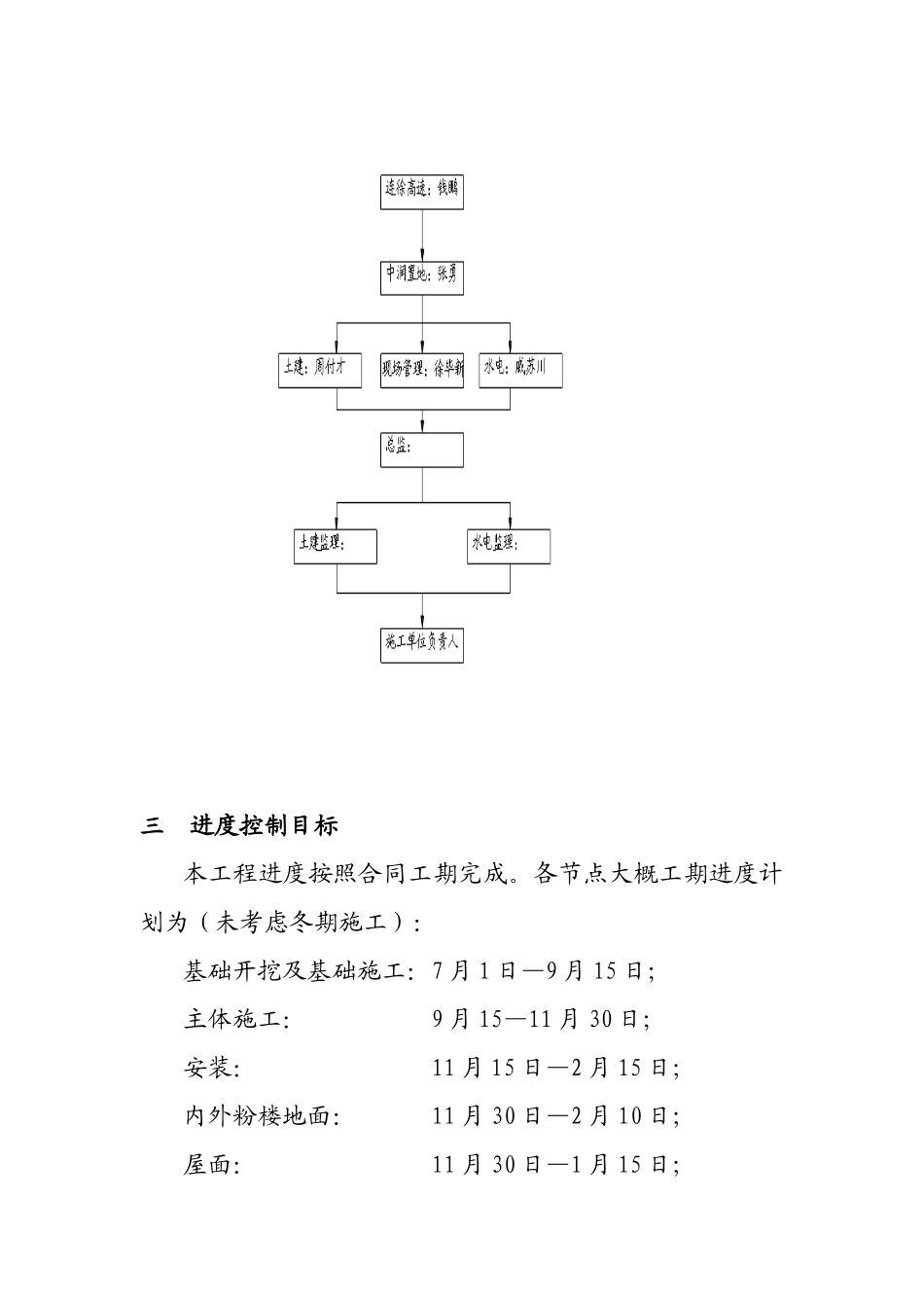 高速公路超市项目工程组织设计_第2页
