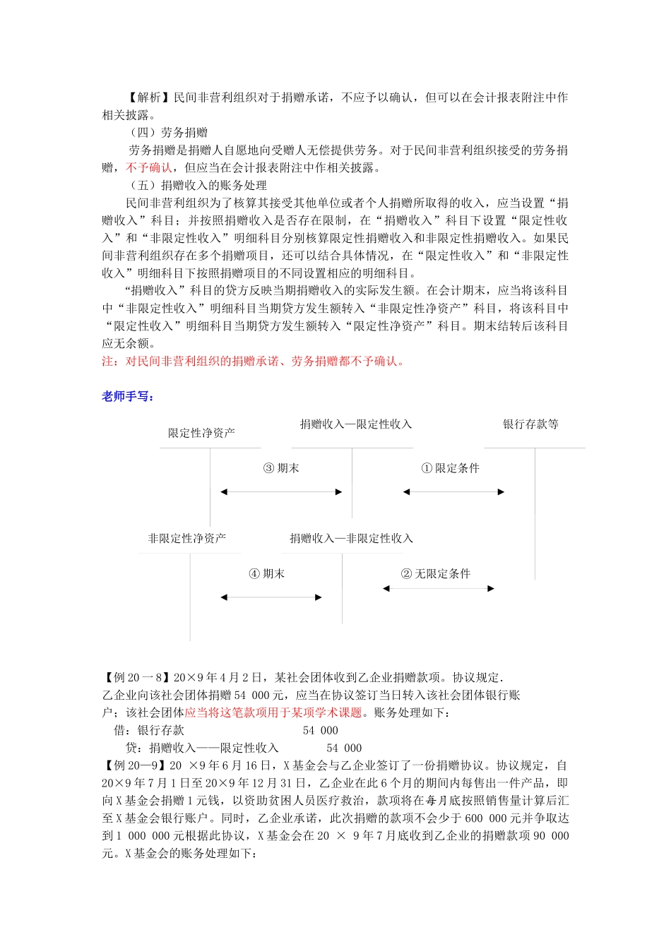 民间非营利组织特定业务的成本核算_第2页
