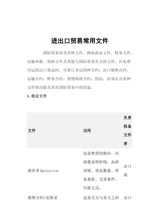 进出口贸易常用文件(13)(1)