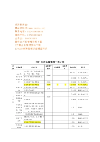 某企业市场营销部工作计划表