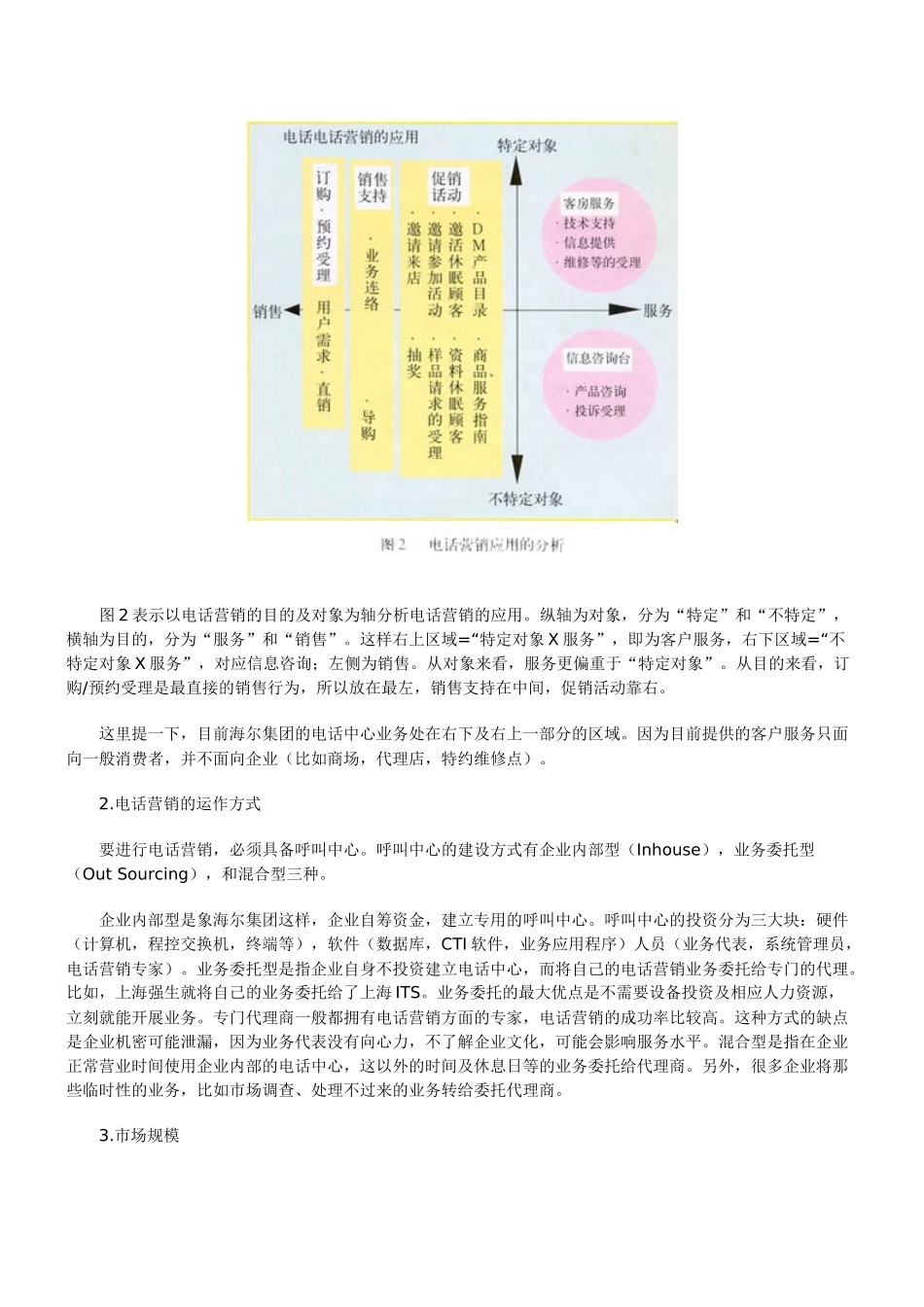 电话营销——多媒体时代的秘密武器_第3页