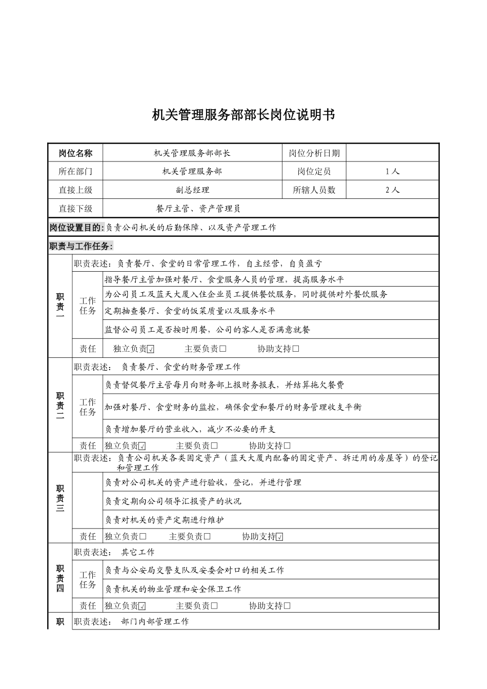 机关管理服务部部长岗位说明书_第1页