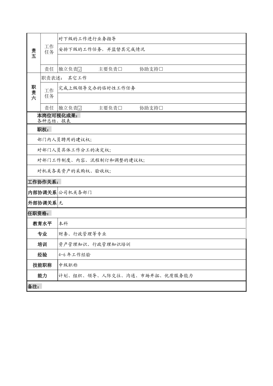 机关管理服务部部长岗位说明书_第2页