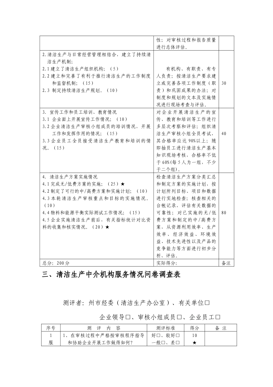 清洁生产审核服务机构工作_第3页