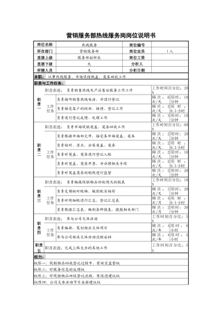 某啤酒企业营销服务部热线服务岗岗位说明书