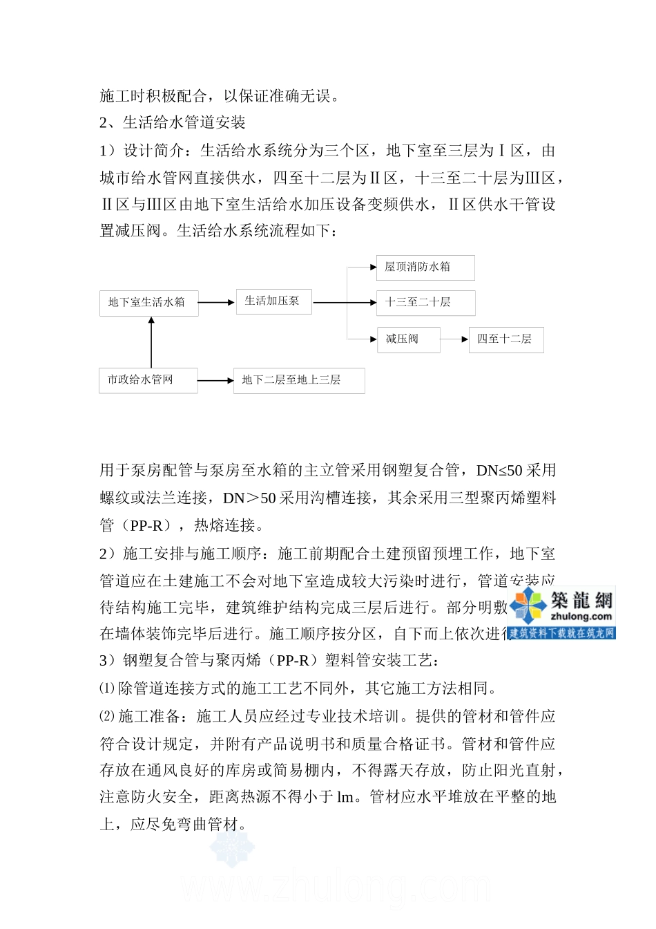 第二节分部、分项施工方法_第2页