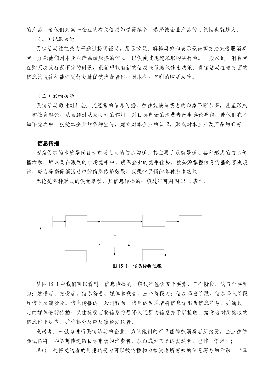 某公司营销管理金牌教程之整合营销传播培训课程_第2页