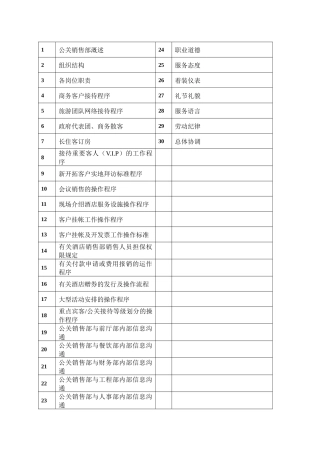 酒店销售部工作制度流程