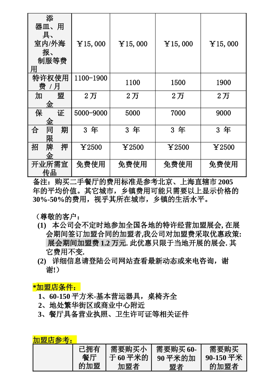 某连锁机构加盟参考文件_第2页