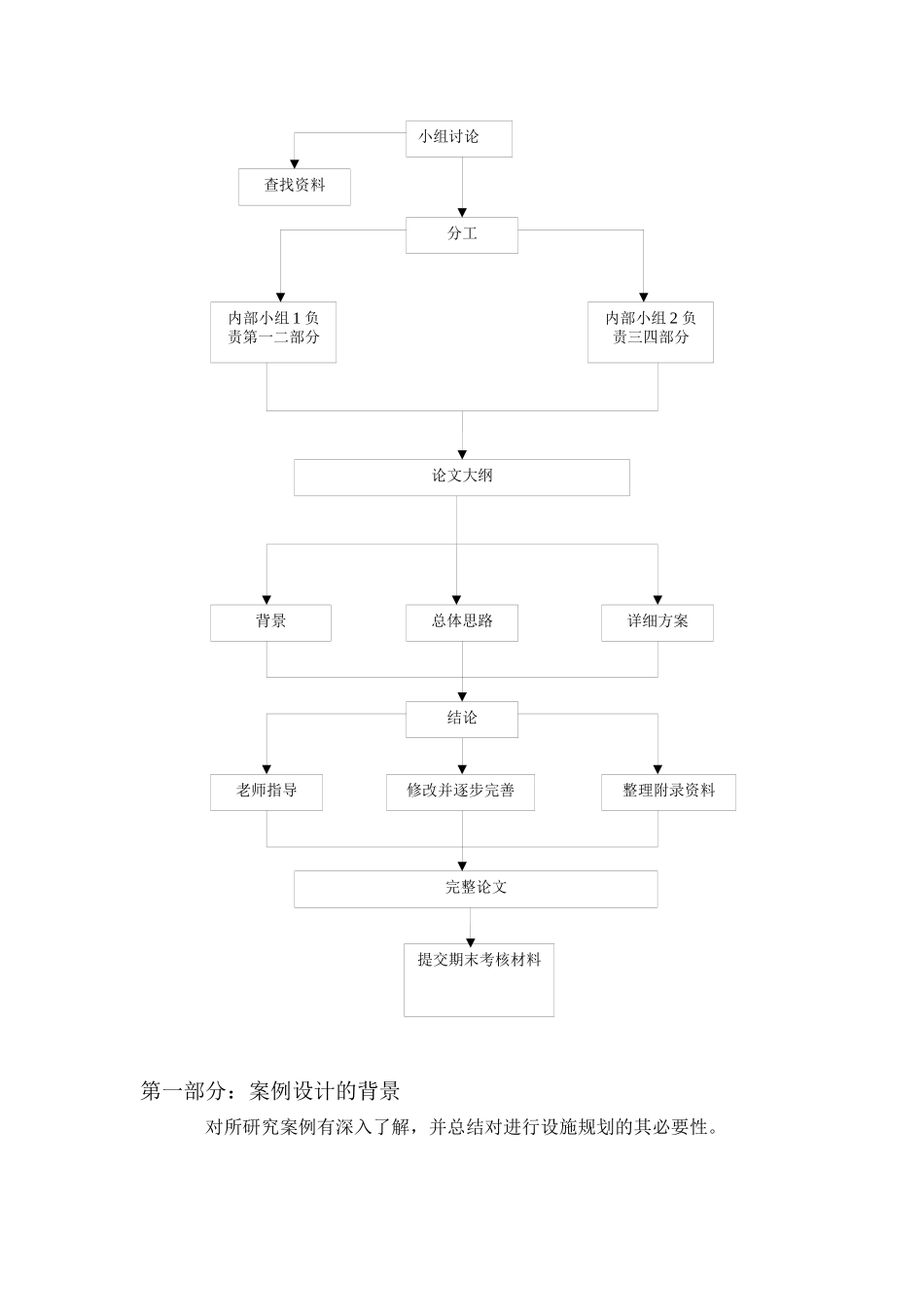 某便利店冷链物流配送设施规划_第2页
