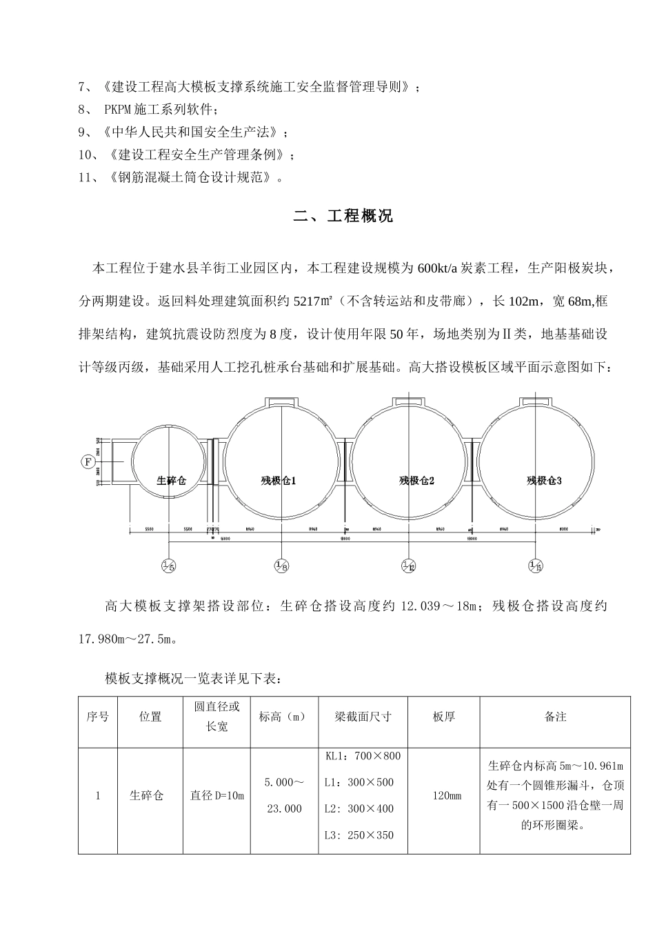某高大模板施工专项方案_第3页