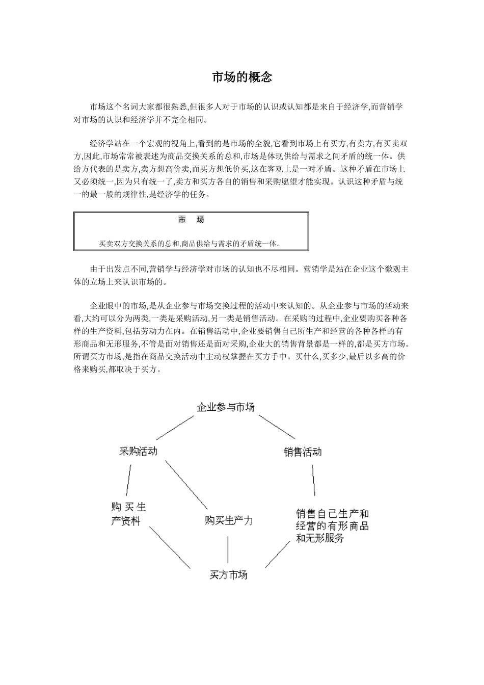 某公司销售管理培训课件_第1页