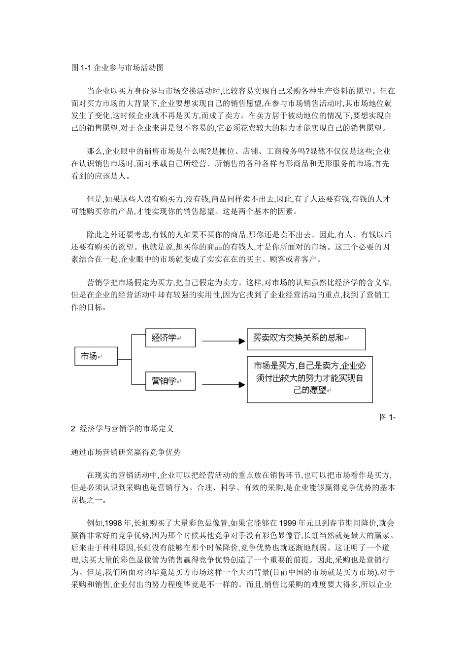 某公司销售管理培训课件_第2页