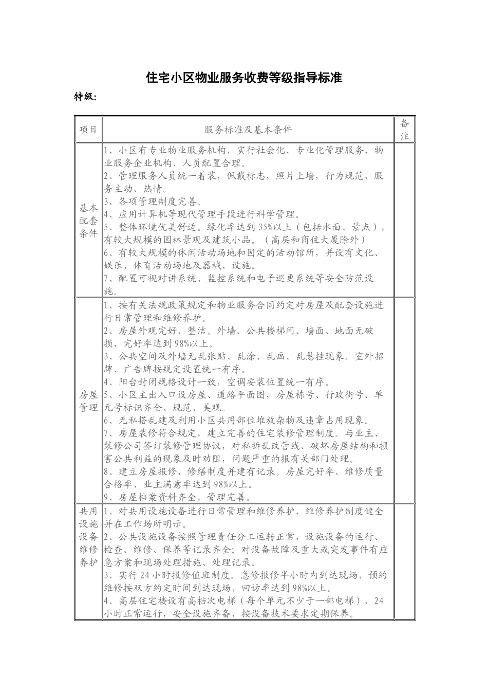 服务收费等级指导标准_第1页