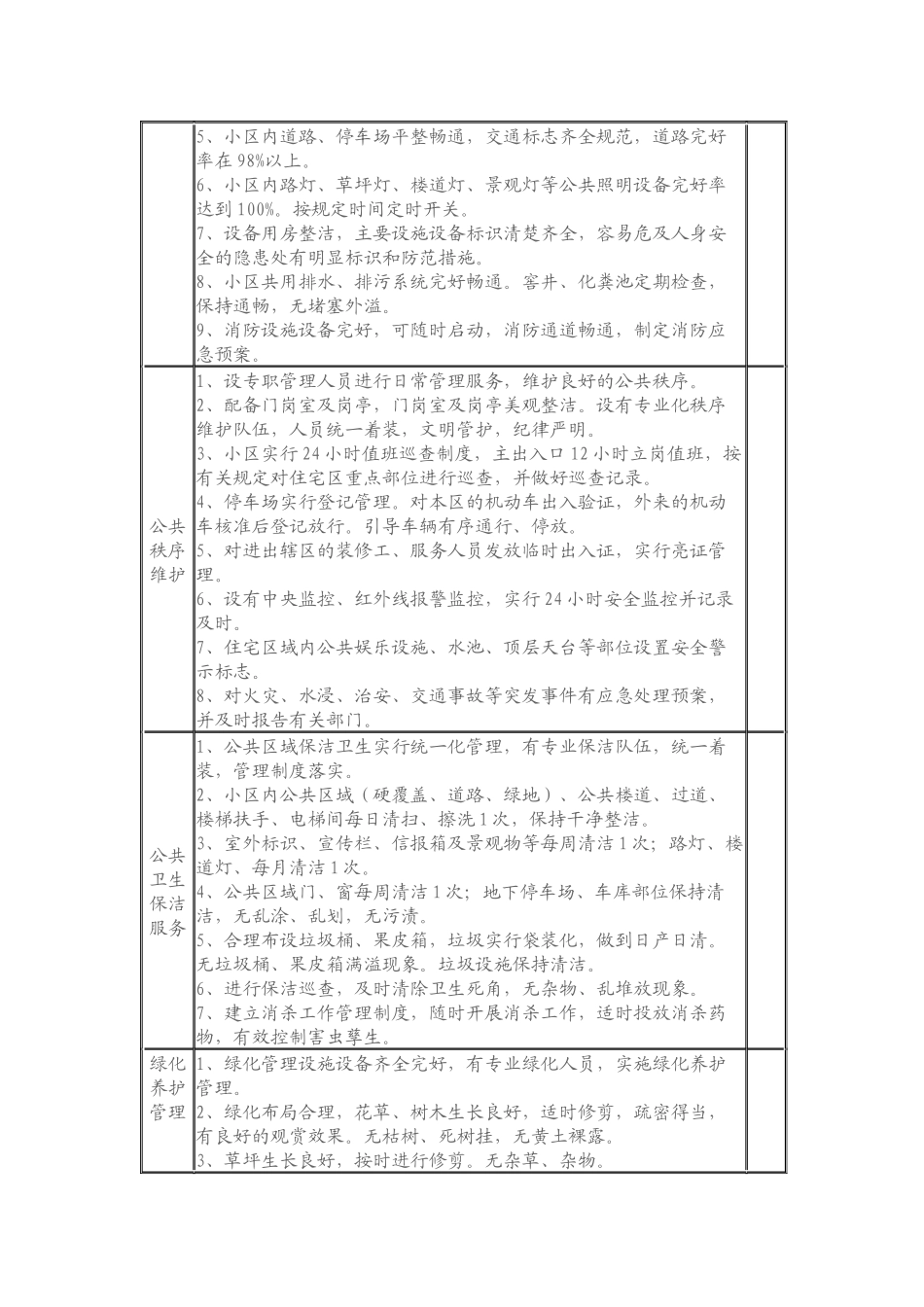 服务收费等级指导标准_第2页