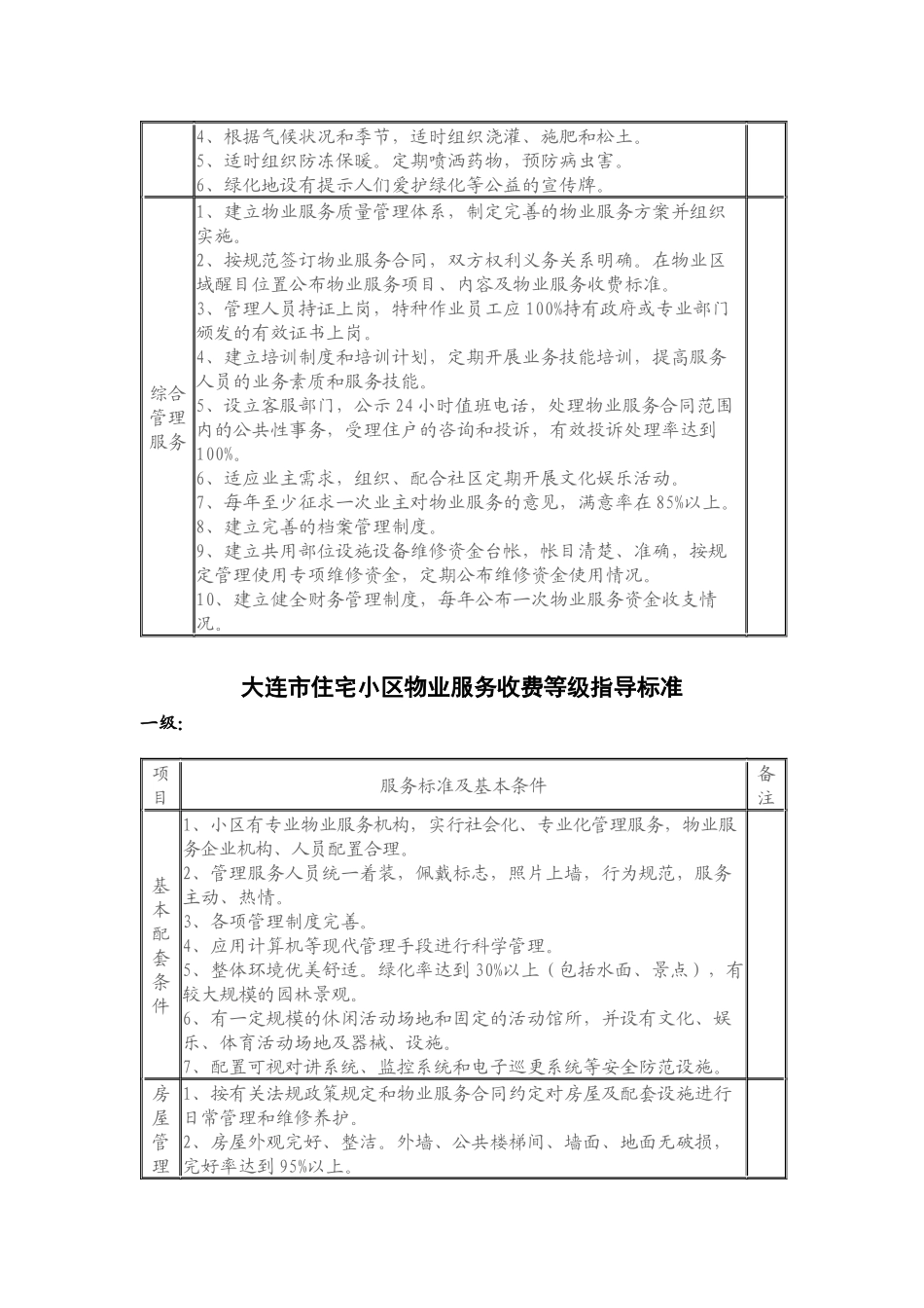 服务收费等级指导标准_第3页