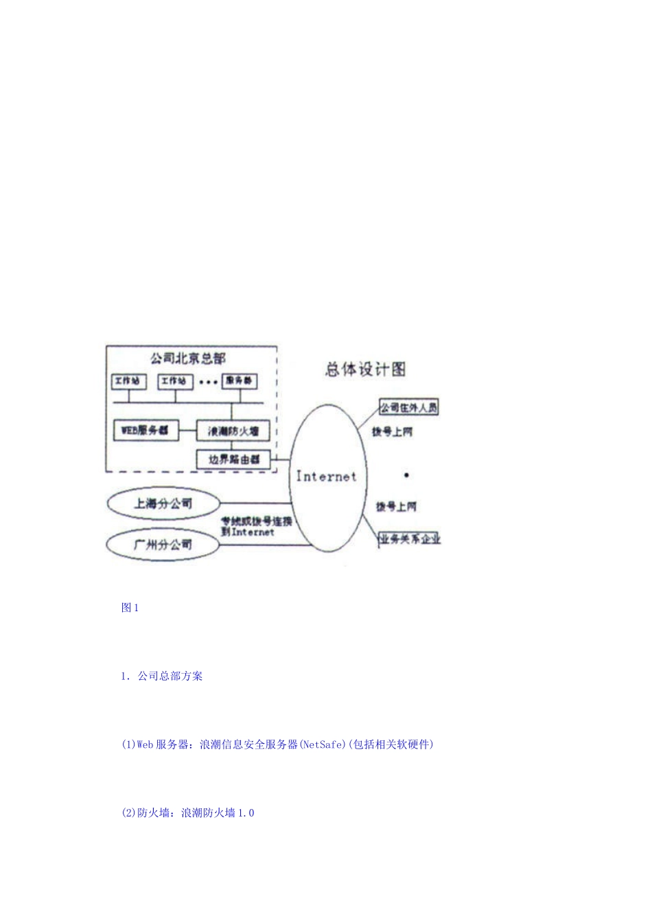 某集团信息系统解决方案_第3页