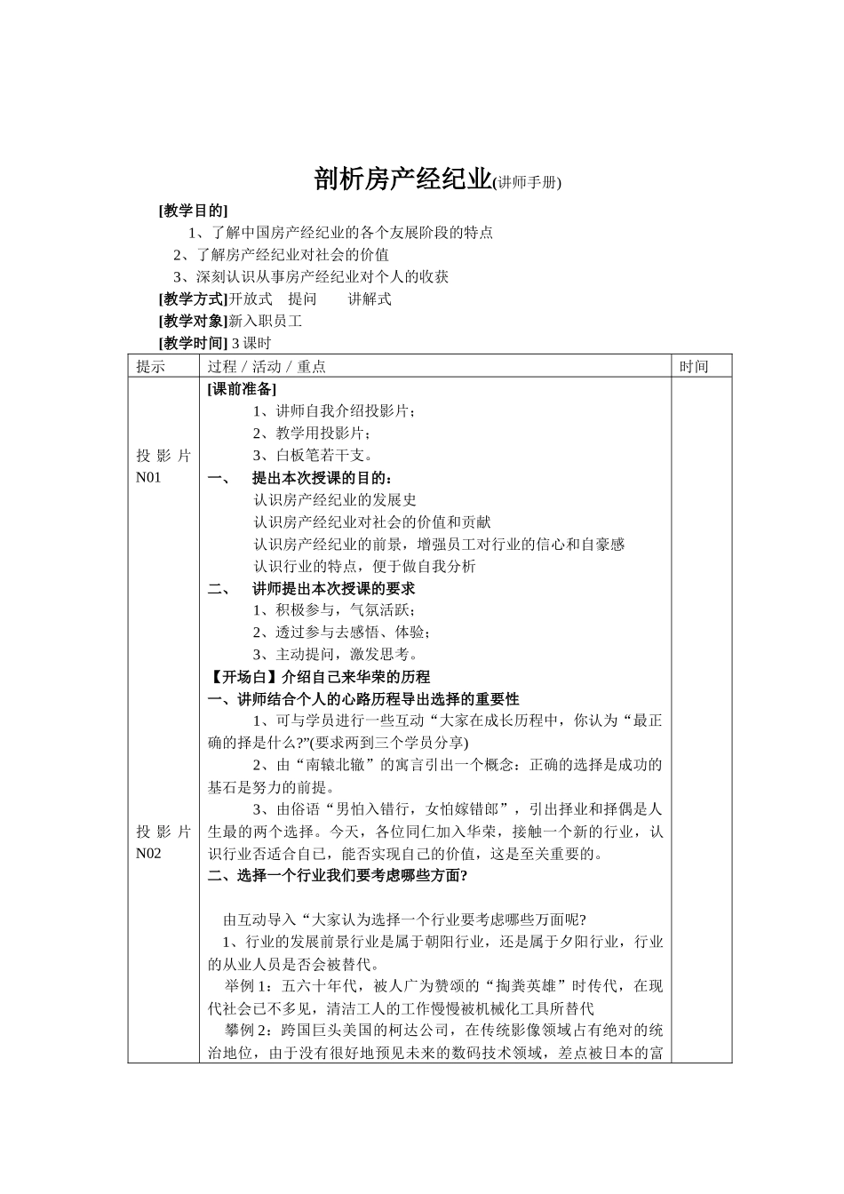 房地产销售精英训练手册_第3页