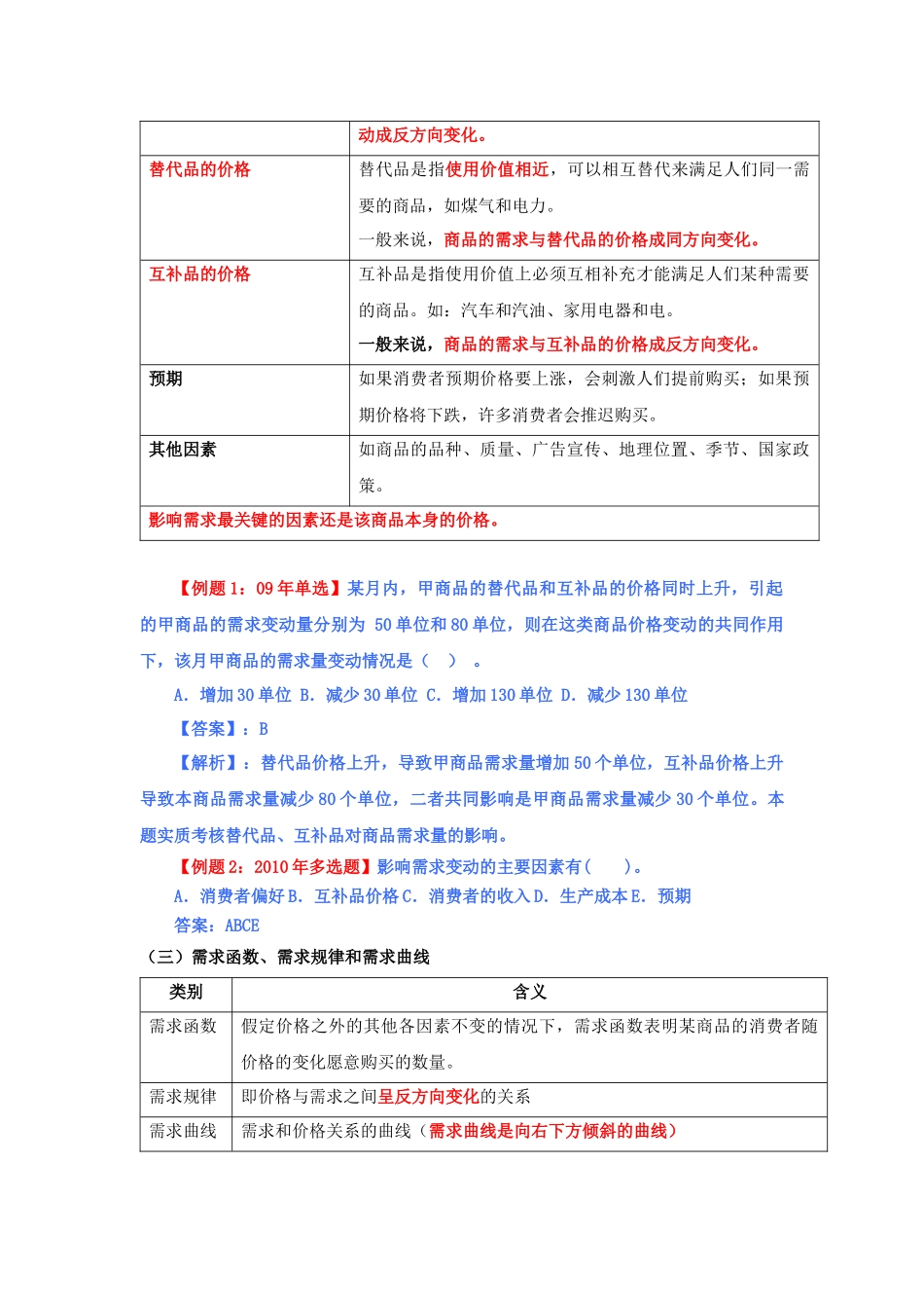 经济基础讲义 第一章市场需求、供给与均衡价格_第2页