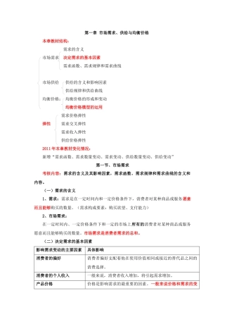 经济基础讲义 第一章市场需求、供给与均衡价格