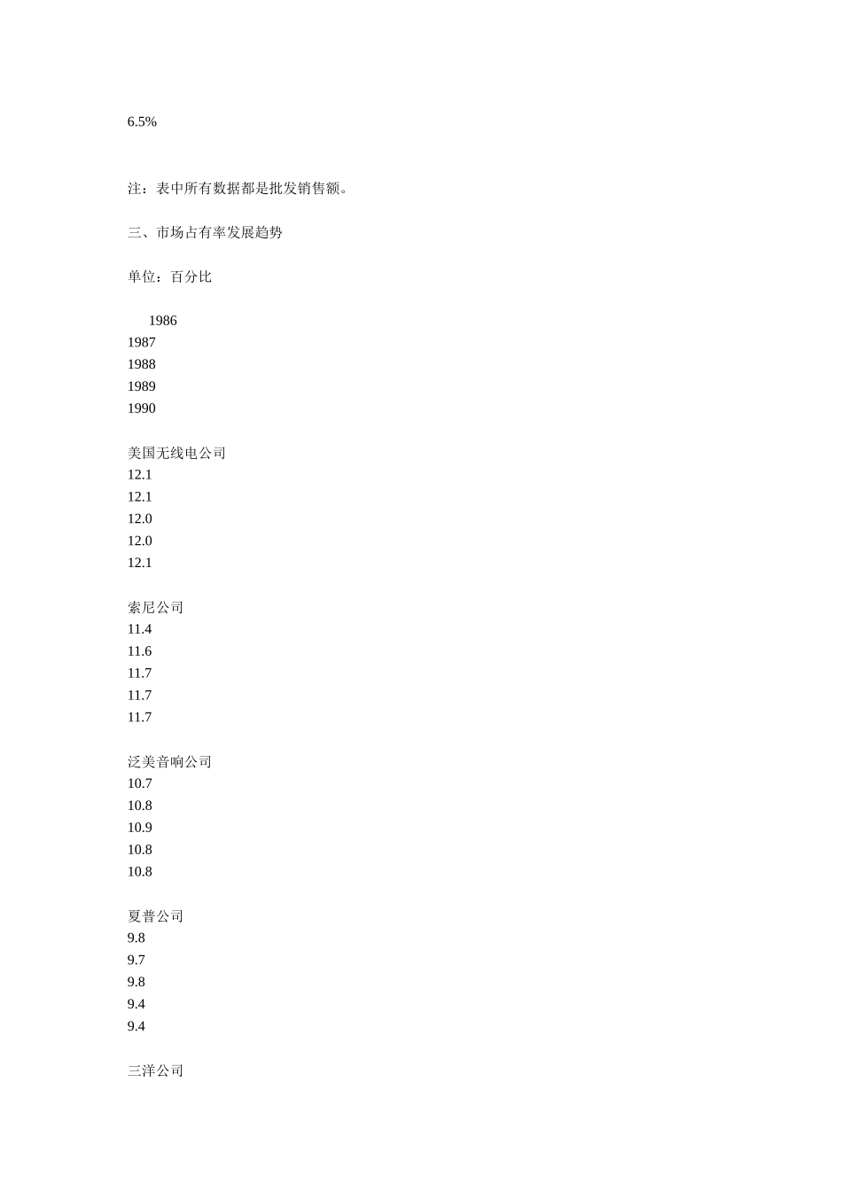 某品牌录像机市场营销计划书案例_第2页