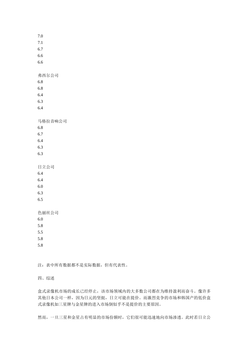 某品牌录像机市场营销计划书案例_第3页