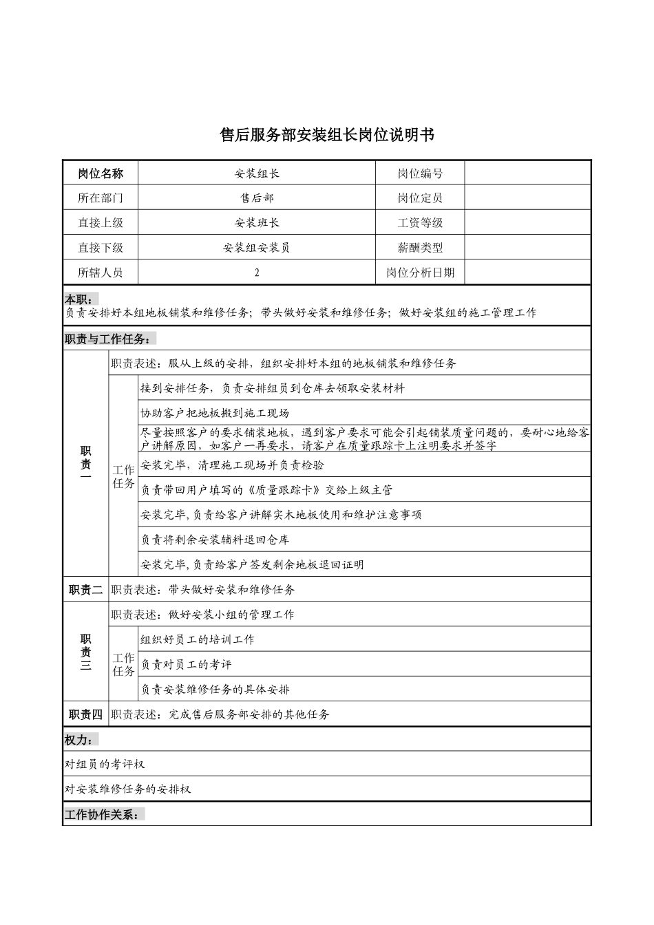 材料行业-售后服务部-安装组长岗位说明书_第1页