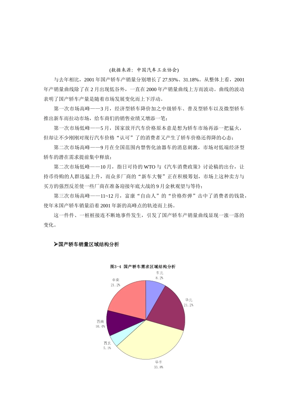 某年度中国轿车市场研究分析_第3页