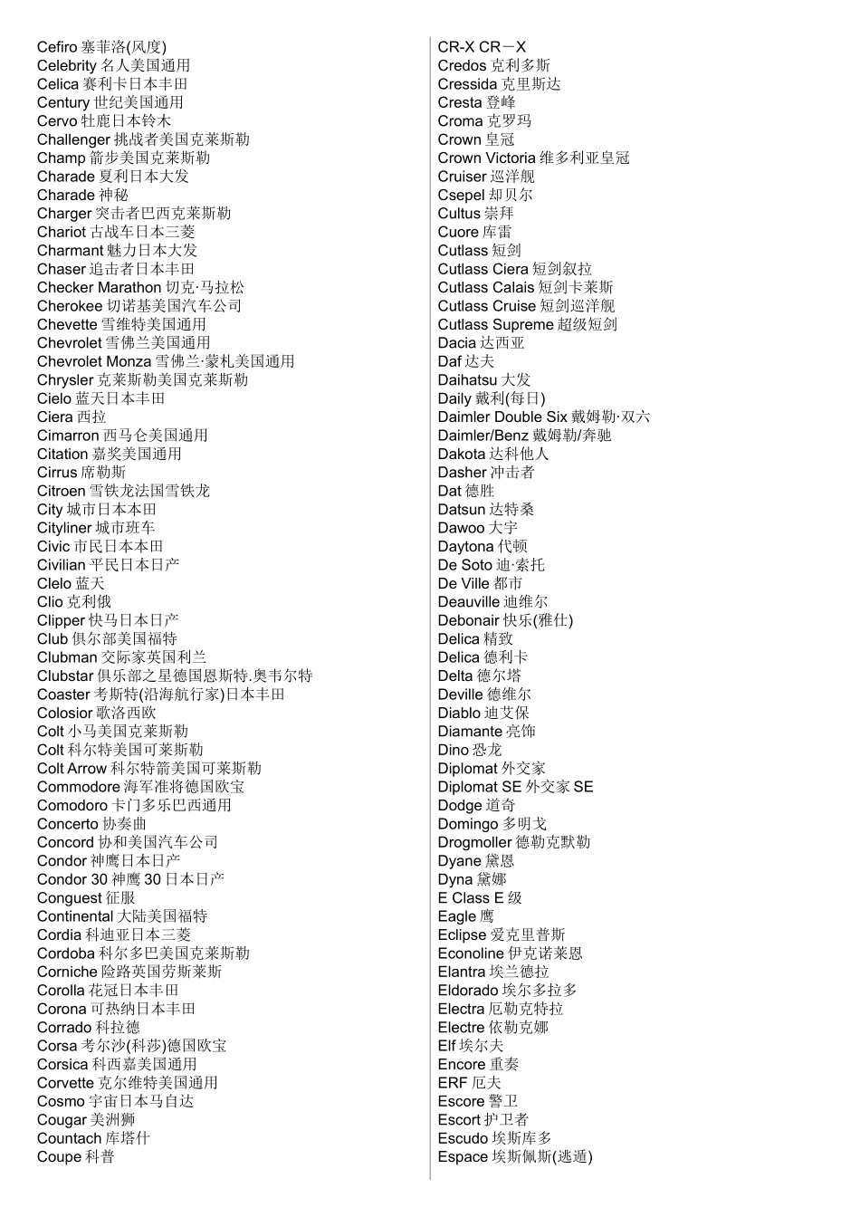 进口汽车牌号_第2页