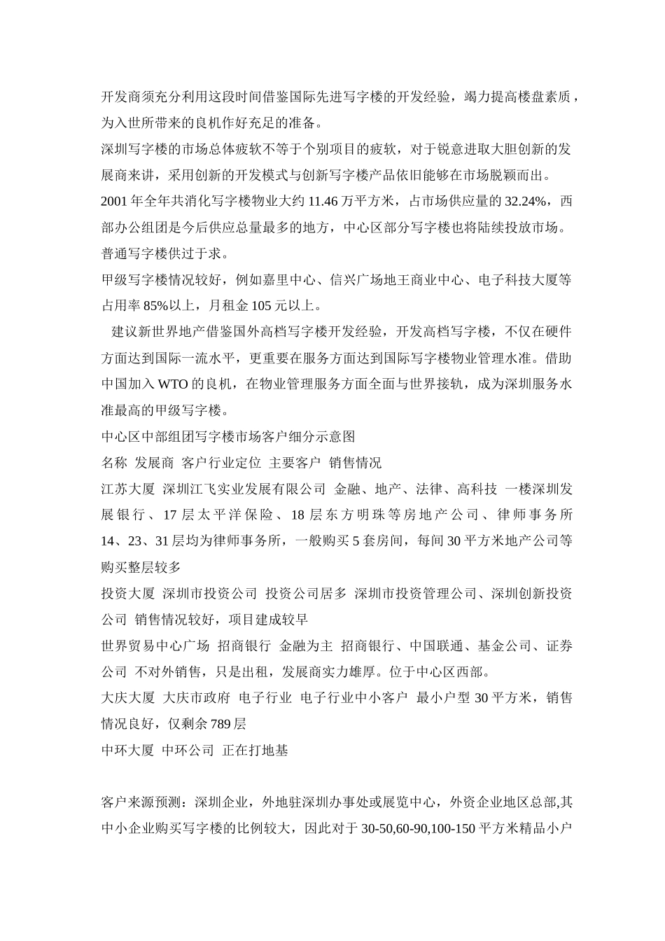 房地产行业某大厦策划理念与营销方案._第2页