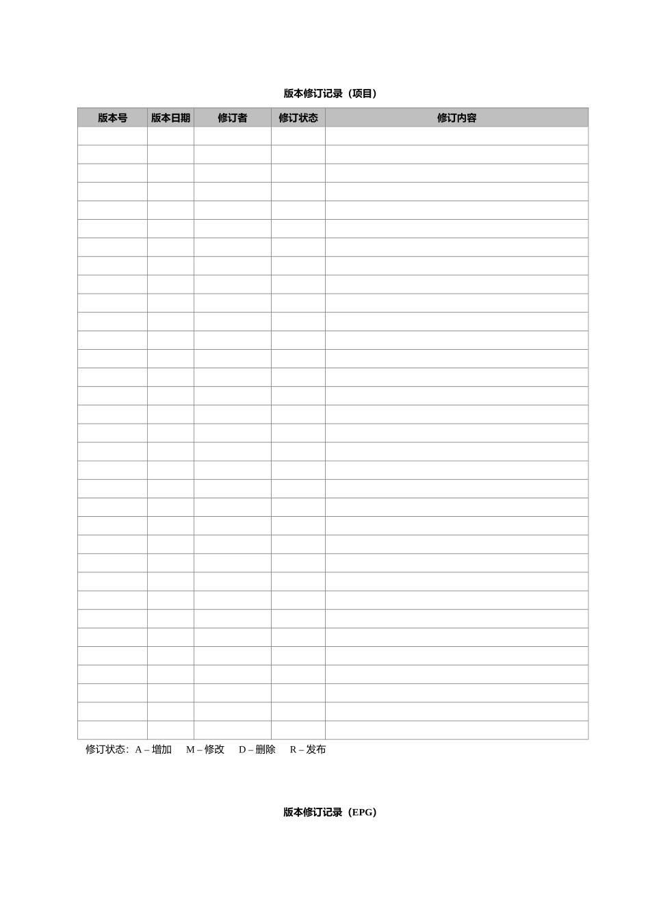 联通业务支撑系统-DEV-SD-03详细设计说明书v21_第2页