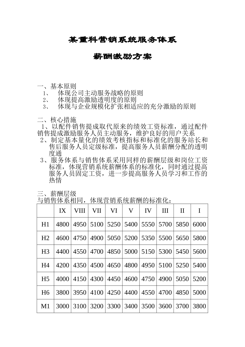 某某服务体系薪酬激励方案_第2页
