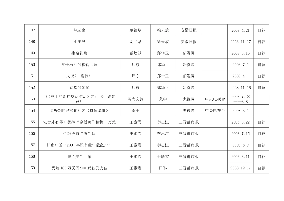 第十九届中国新闻奖新闻漫画作品初评公示2-新华网_传播中_第2页