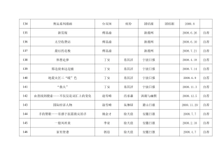 第十九届中国新闻奖新闻漫画作品初评公示2-新华网_传播中